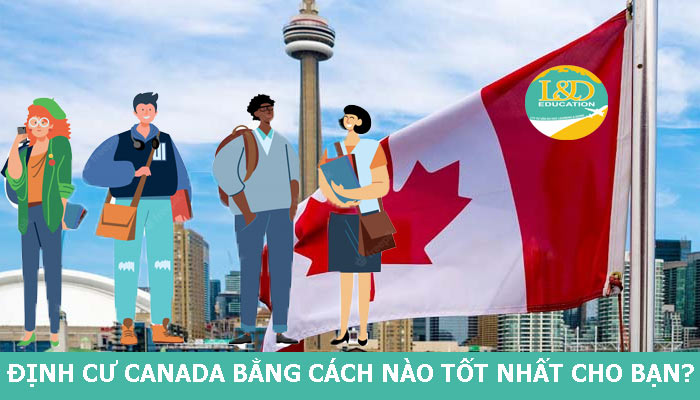 Xuất Khẩu Lao Động XKLĐ Canada Vinh Nghệ An